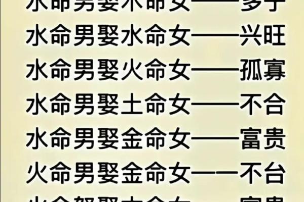 200年是什么水命？细说水命人的性格与命运