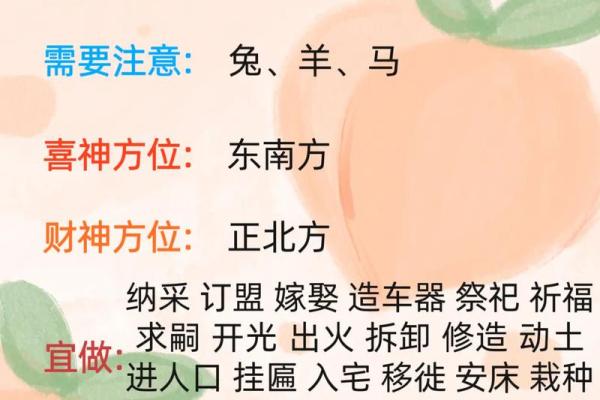 猪年属相运势解析:哪些生肖将迎来好运与幸福? 猪年属相运势解析:哪些生肖将迎来好运与幸福?