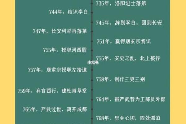 一九六五年出生的人命格解析:人生旅途的独特印记与启示 一九六五年出生的人命格解析:人生旅途的独特印记与启示