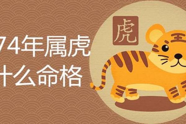 1974年属什么命?揭示你的命运与人生密码! 1974年属什么命?揭示你的命运与人生密码!