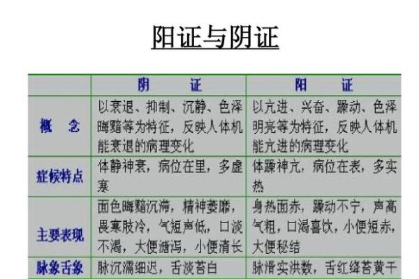 81年午时女命解析：阴阳五行与命运的交织之美