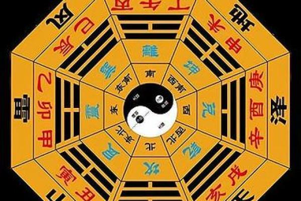 木命人士如何选择房子方位：让家居风水助你事业腾飞