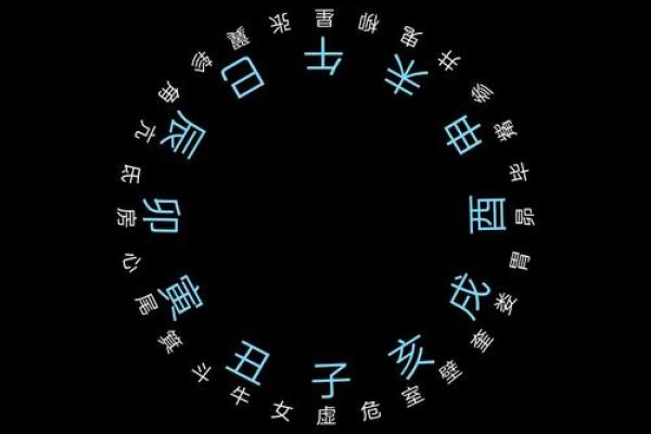 命理学的多维视角:探索阴阳五行与现代生活的结合 命理学的多维视角:探索阴阳五行与现代生活的结合