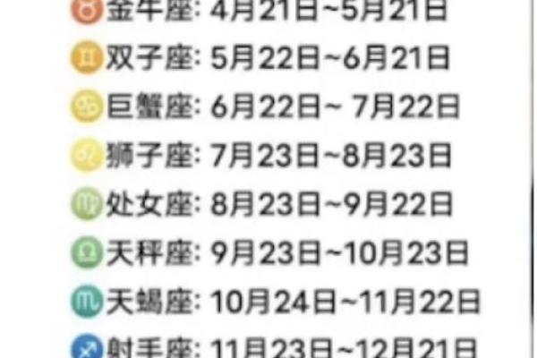 1998年出生的你,命运如何?揭秘你的性格与未来! 1998年出生的你,命运如何?揭秘你的性格与未来!