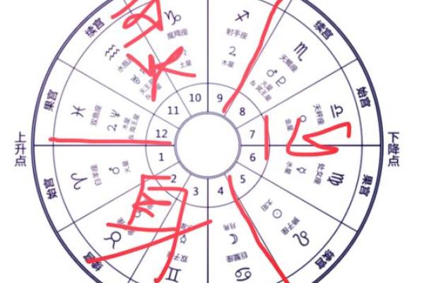 90年出生的人命格解析：探秘命运与运势的奥秘