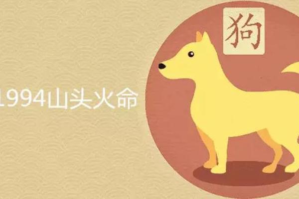 火命男与哪些命女最为合适，注定幸福美满？