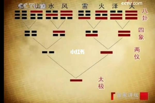 命理格局变格的奥秘：探究命理学中的转变与机遇