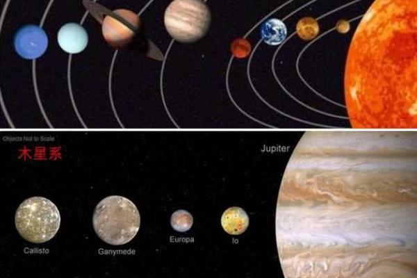 命理学的奥秘：探索人与宇宙之间的神秘联系