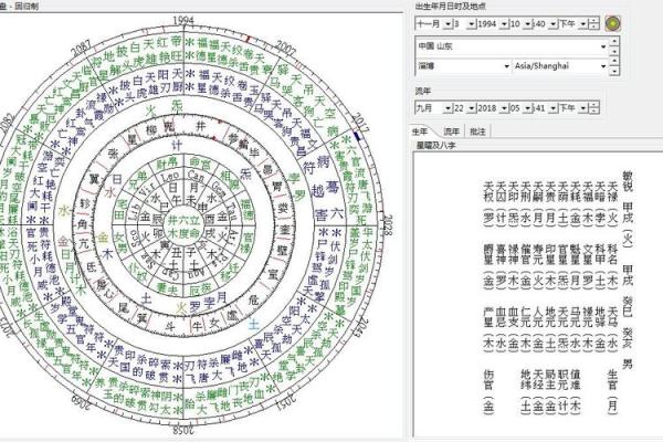 适合出国留学的命理解析:你是否属于留学命格? 适合出国留学的命理解析:你是否属于留学命格?