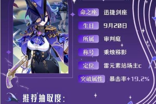 原神角色的命之赋予:1命与6命的深度解析! 原神角色的命之赋予:1命与6命的深度解析!