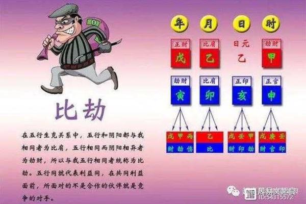 82年属狗人的命理分析与人生智慧 82年属狗人的命理分析与人生智慧