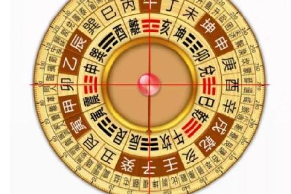 庚子年:运势解读与命理奥秘的深度探索 庚子年:运势解读与命理奥秘的深度探索