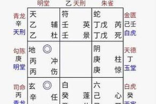 83年与87年出生人的命运解析：八字奥秘与人生路径