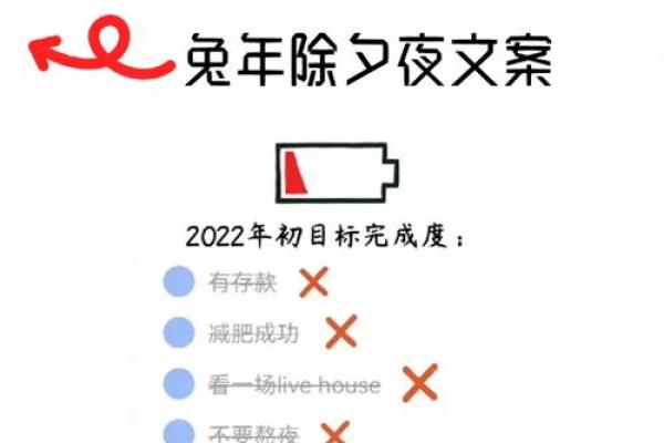 兔年命格揭秘:2023年我们缺少什么? 兔年命格揭秘:2023年我们缺少什么?