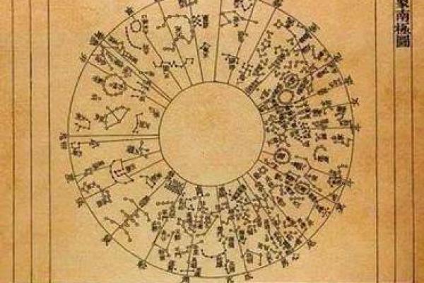 为什么星宿下凡，命运注定：神秘的星空与我们的关系