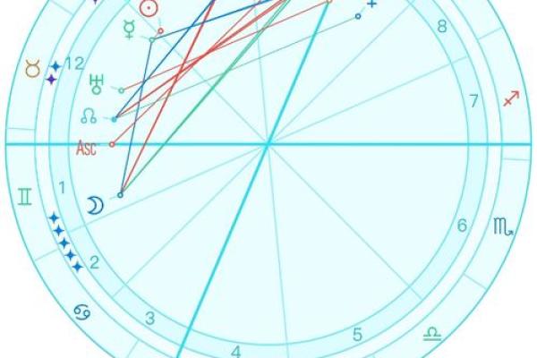 小双子的命格:适合吸引的男人类型解析 小双子的命格:适合吸引的男人类型解析