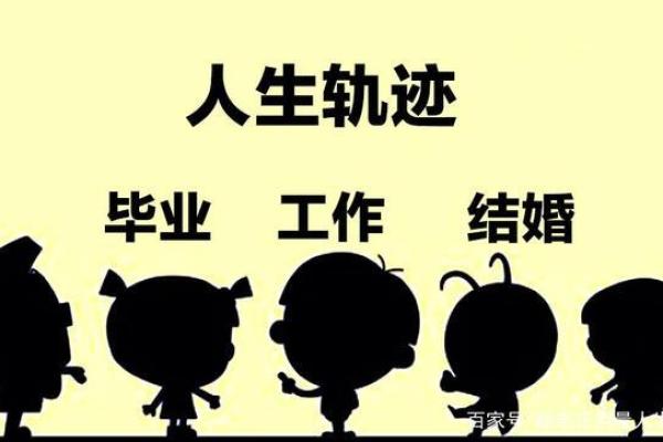 庚戌月出生的人命运解析：揭秘他们的性格与人生轨迹