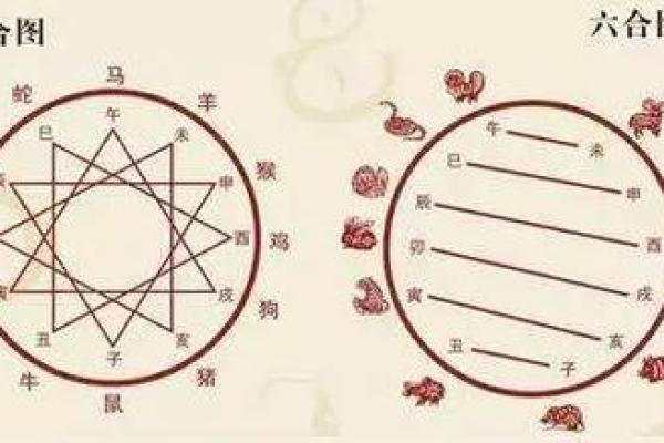 1986年属羊人的命运解析与人生智慧 1986年属羊人的命运解析与人生智慧