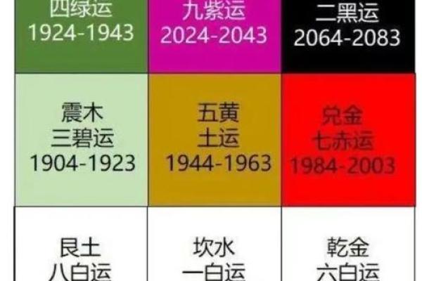 探秘84年出生者的命运与五行属性 探秘84年出生者的命运与五行属性