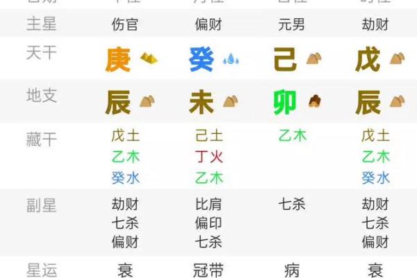 1967年出生的你,命运如何?解析生肖与五行对人生的影响 1967年出生的你,命运如何?解析生肖与五行对人生的影响
