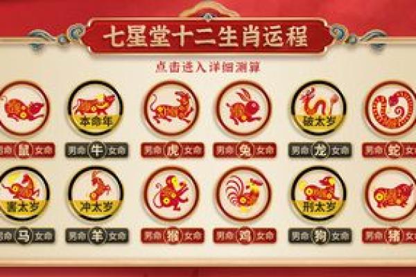 1937年出生的鼠：命运、性格与未来展望