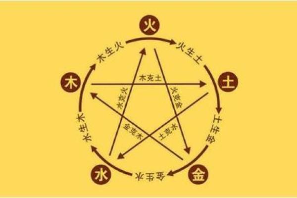 木命者的转运秘籍：佩戴这些让你运势大增！