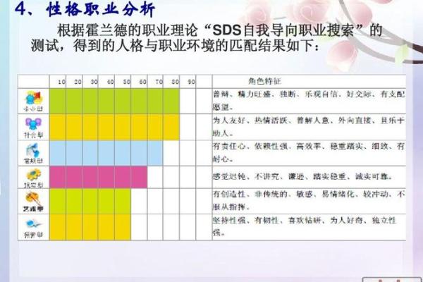 92年与95年出生的人命运分析:解密人生轨迹与性格特征 92年与95年出生的人命运分析:解密人生轨迹与性格特征