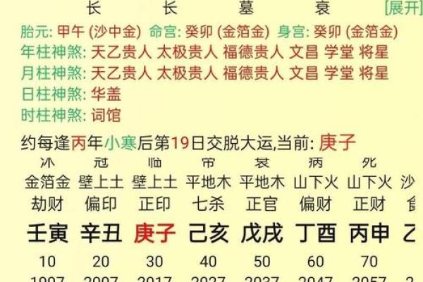 1935年木命人：命理解析与人生启示