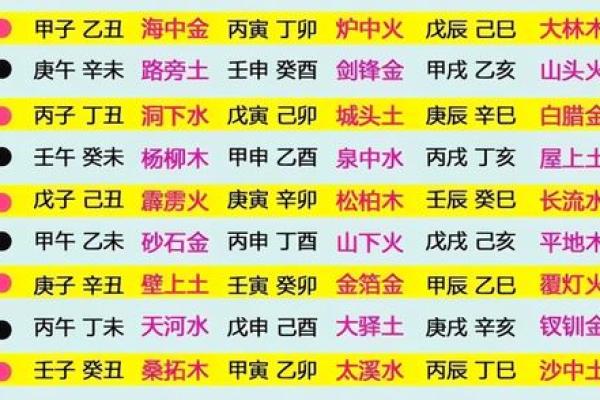 92金命的人，适合什么样的配偶？深度解析！