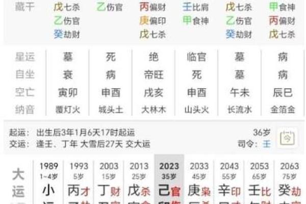 戊土命格解析：如何选择适合的五行伴侣？