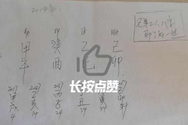 1979羊年命理深析：了解你的命运与个性