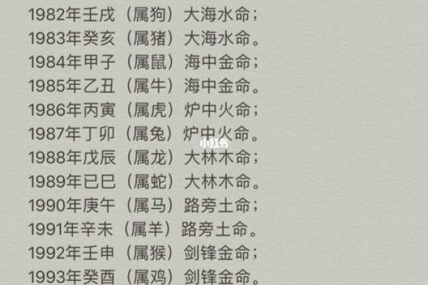 海中金命的人必看：提升运势的注意事项与生活建议