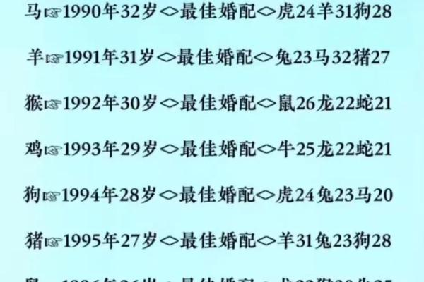 1979年属羊的命运解析:如何迎接人生的每一个挑战 1979年属羊的命运解析:如何迎接人生的每一个挑战