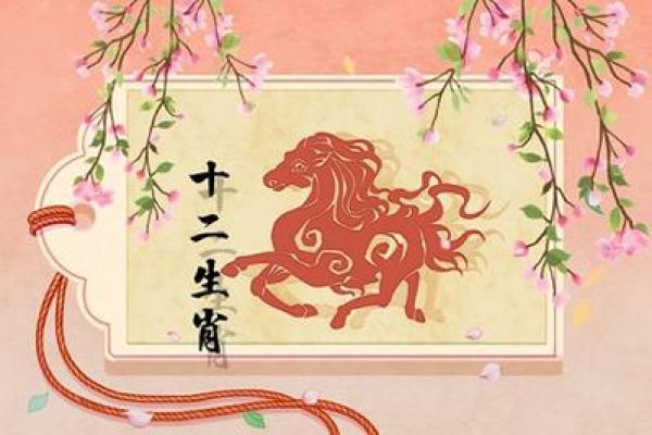 1906年的属相命运揭秘：解析丙寅年出生者的性格与运势
