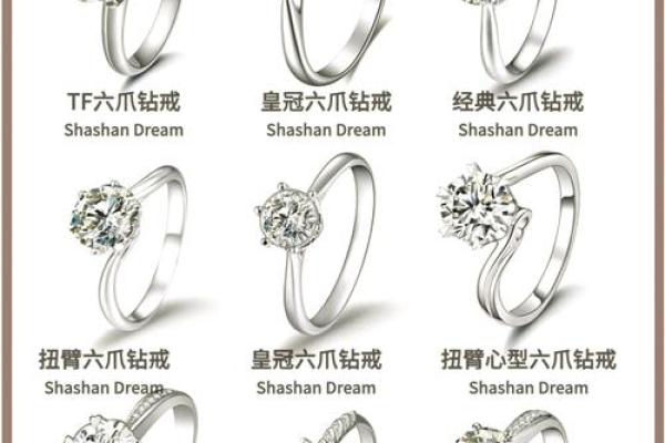 木命人士的钻戒选择:适合的款式与意义解析 木命人士的钻戒选择:适合的款式与意义解析