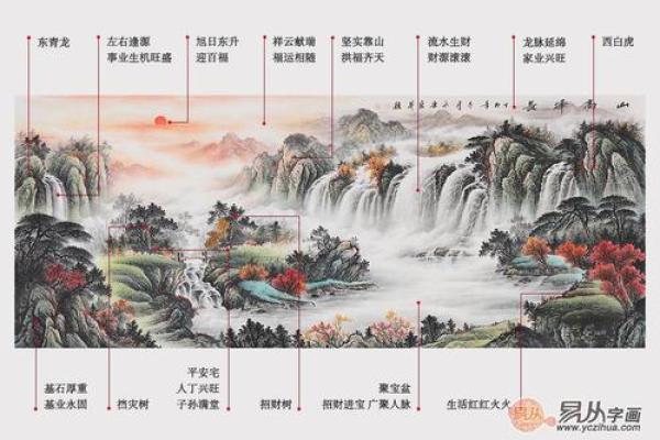 木命人适合的挂画选择与风水解析