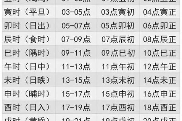 95年辰时出生的命运解读：智慧与机遇并存的生肖故事