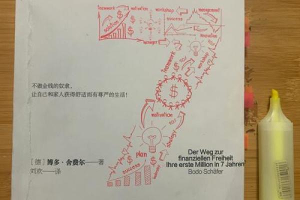 海中金命的财富之路：如何开启财运大门？