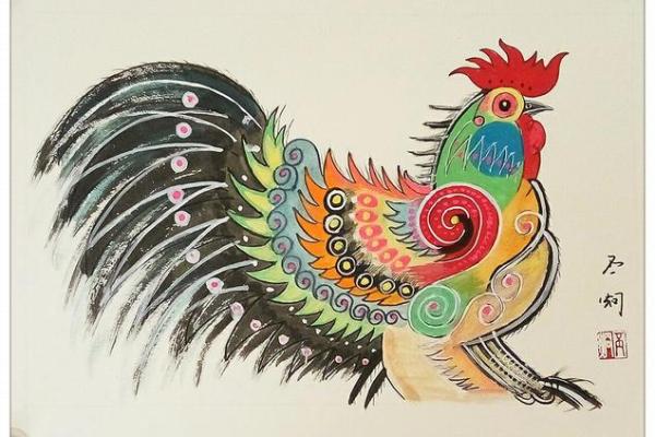 1964年鸡年命,探索鸡年的性格与命运之旅! 1964年鸡年命,探索鸡年的性格与命运之旅!