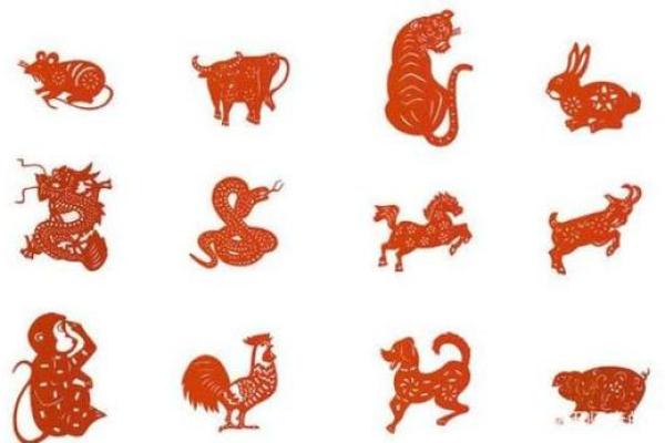 94年出生的生肖命格解析:探索命运与人生的深度寓意 94年出生的生肖命格解析:探索命运与人生的深度寓意