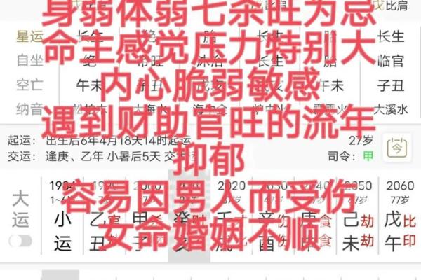 命理探索：如何通过八字了解你的命运与人生潜能