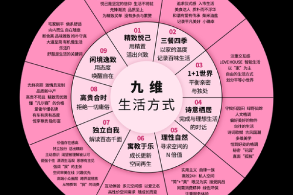 命理大师教你解读人生:从经文中寻找智慧与启示 命理大师教你解读人生:从经文中寻找智慧与启示