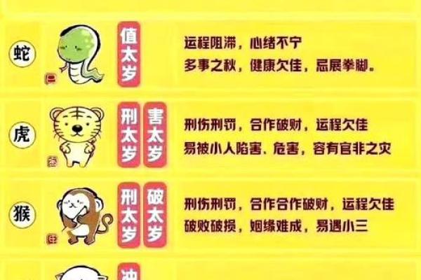 猪年命理解析:1995年出生的生肖猪的性格与命运 猪年命理解析:1995年出生的生肖猪的性格与命运