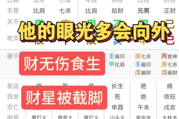 50年虎的命理解析：剖析虎年人的性格与未来运势
