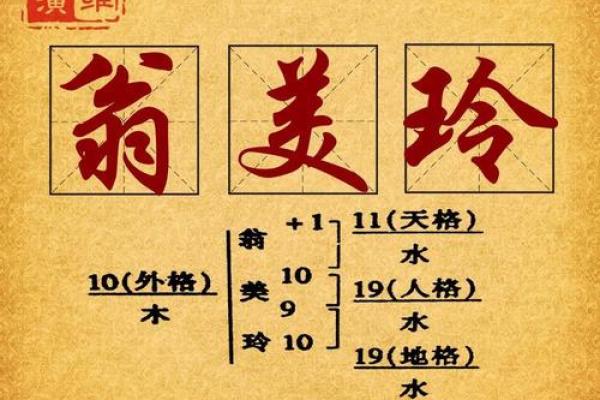 2002年出生的孩子，命运与五行的完美契合