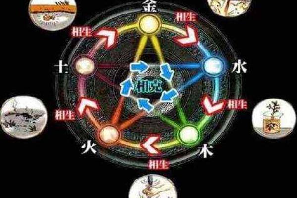 木命与金命相生,揭开名字背后的奥秘与魅力 木命与金命相生,揭开名字背后的奥秘与魅力