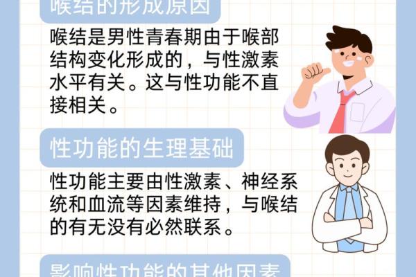男人有喉结的命运与内心之道：揭秘喉结背后的故事