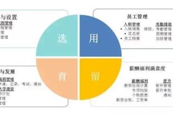 木命人适合的方位与生活提升秘诀