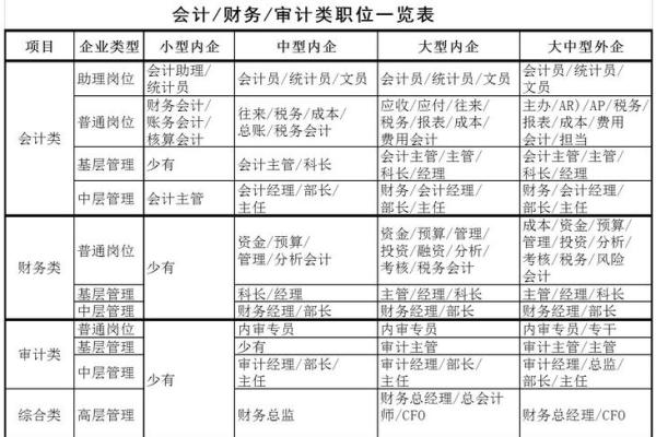 木蛇命人适合的职业方向与发展机会分析