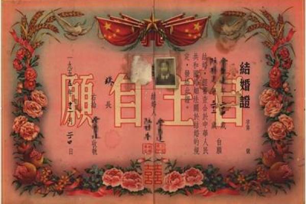 1949年12月的重要变革与中国社会的脉动